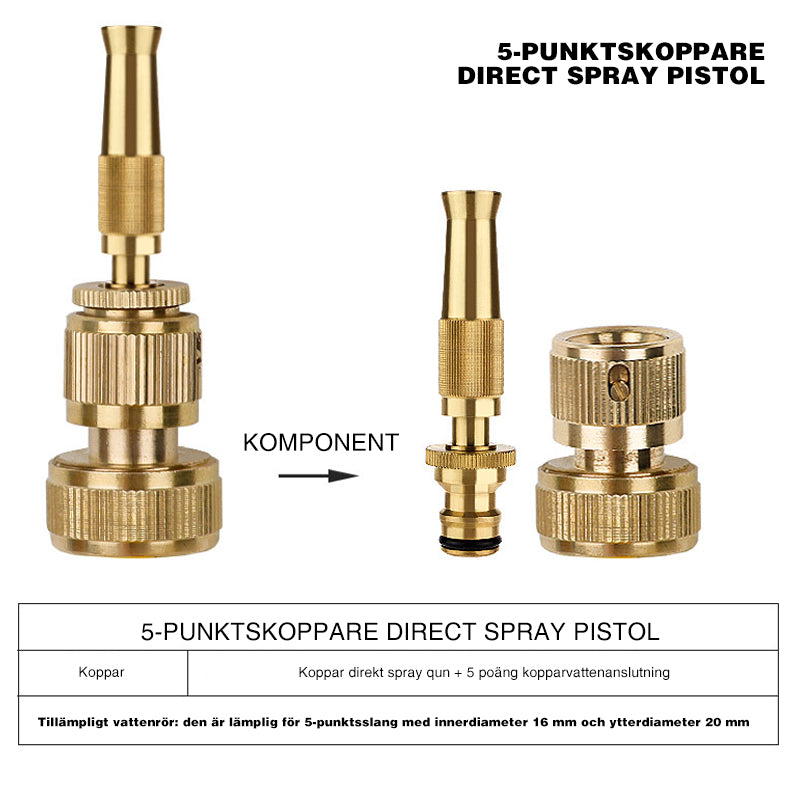 Koppar Sprutpistol