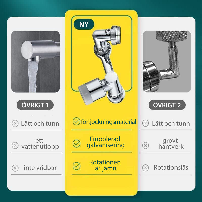 Rotationsbar kranmunstycke