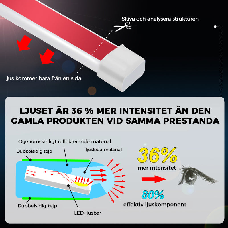 Vardagsljus för bil