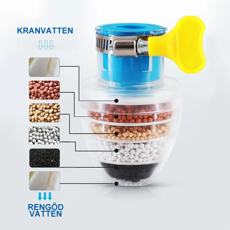 Kranvattenrenare