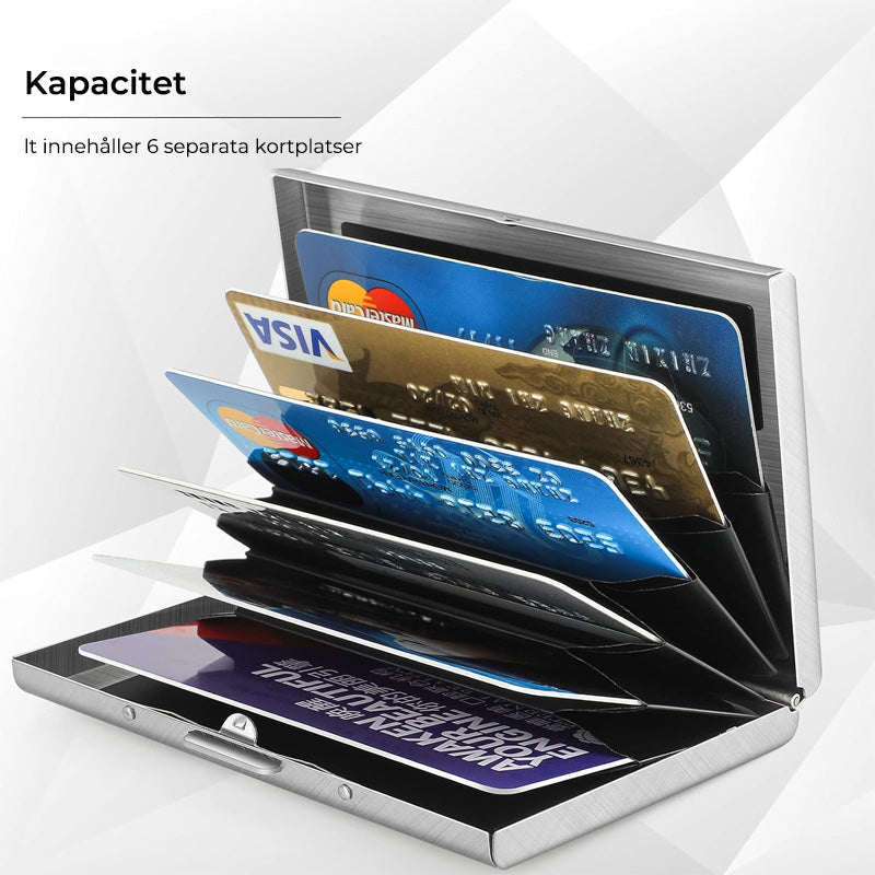 RFID-kreditkortshållare