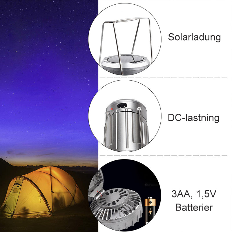 Utomhus LED-campingbelysning med fläkt