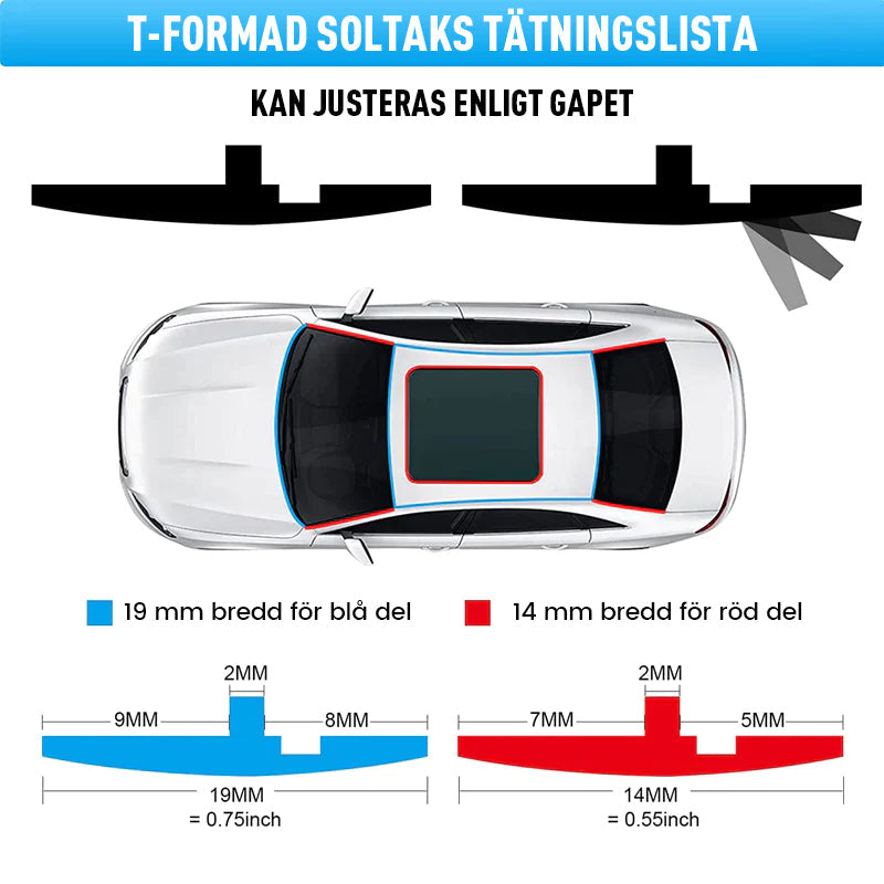 Kantband för vindrutor