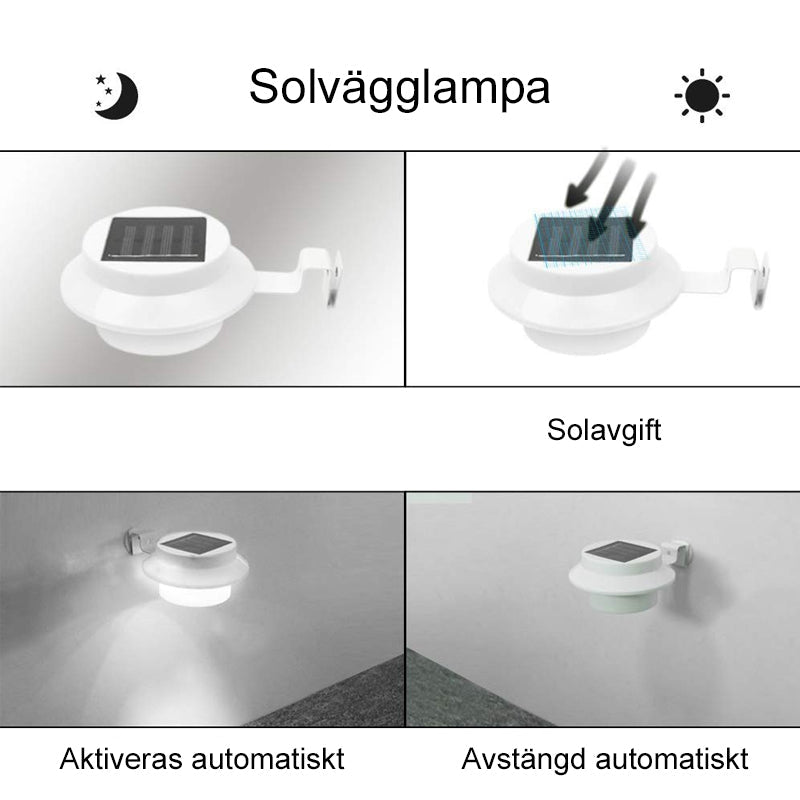 Solcellsdrivna Utomhuslampor (2PC)