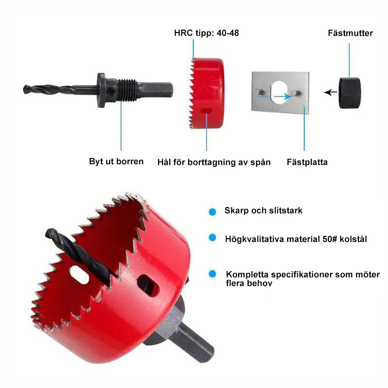 Hålsåg professionell borrbitar i rostfritt stål