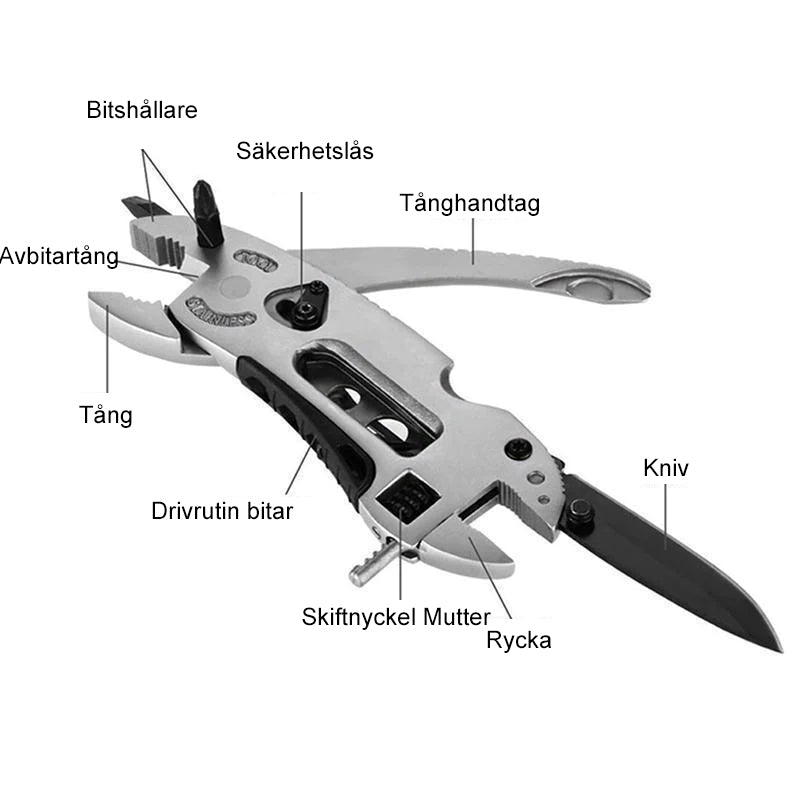 Mini multifunktionell tångverktygssats