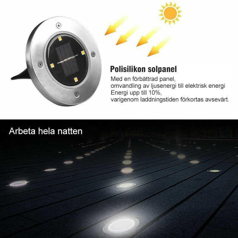 LED solcellsgrundbelysning