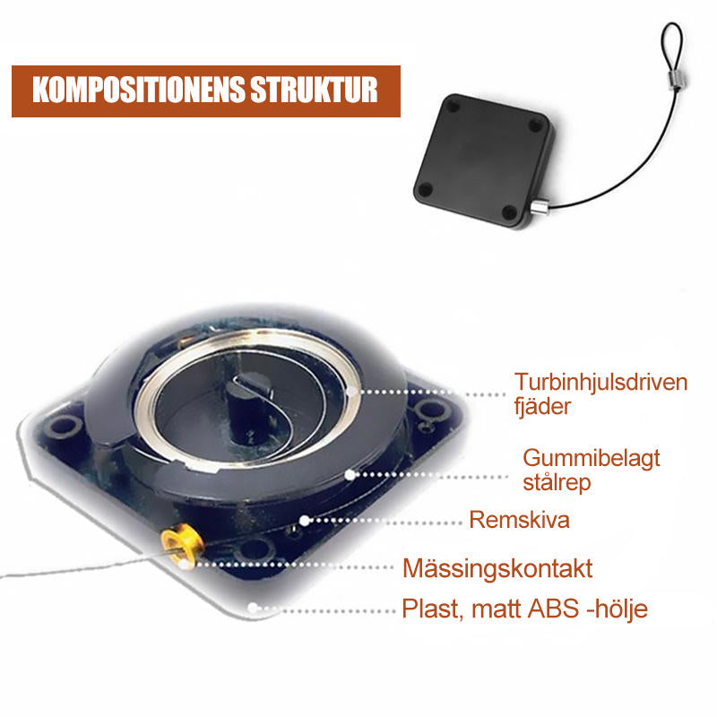 Stansfri automatisk sensordörr