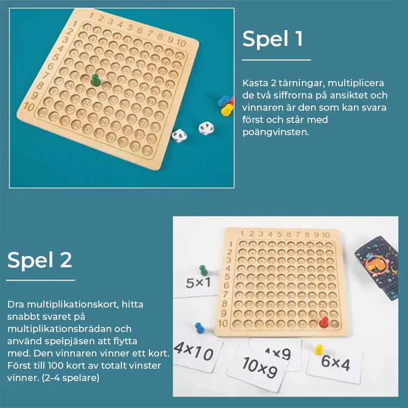 🔥Montessori Multiplikationsbrädspel i Trä