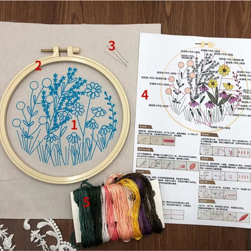 Broderibåge blomkit för nybörjare