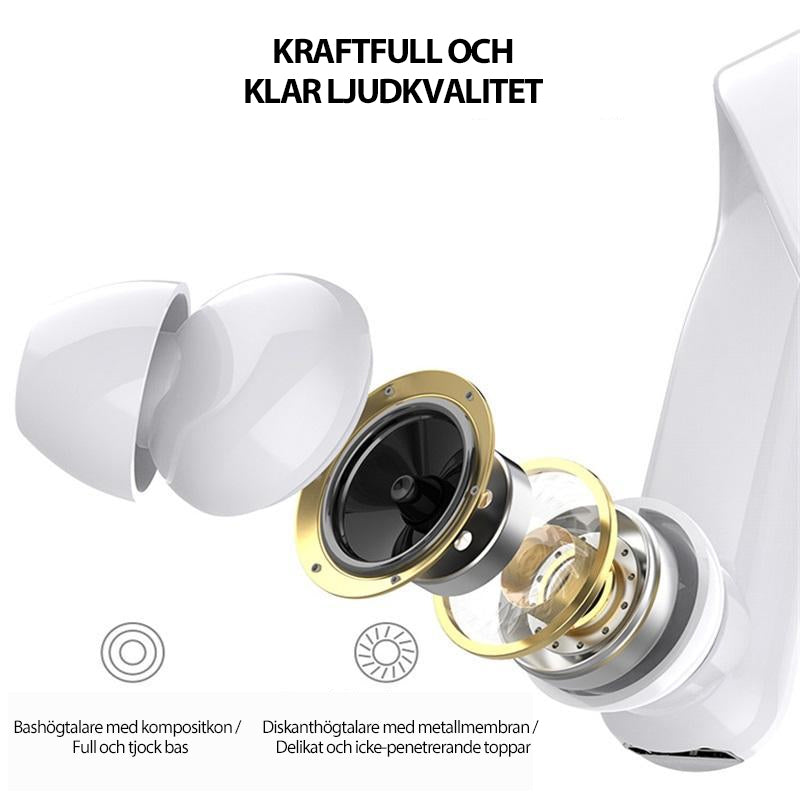 Häng Örat Typ Bluetooth-Headset