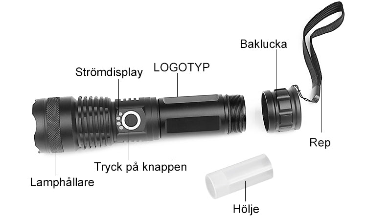 Kraftfull LED-ficklampa