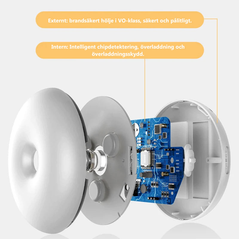 Intelligent mänsklig induktion LED nattlampa