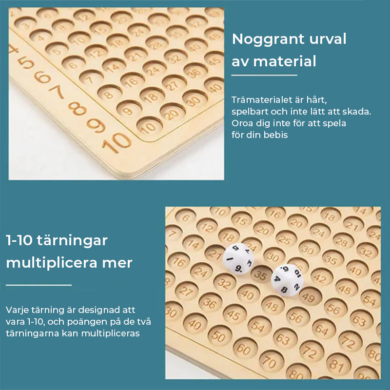 🔥Montessori Multiplikationsbrädspel i Trä