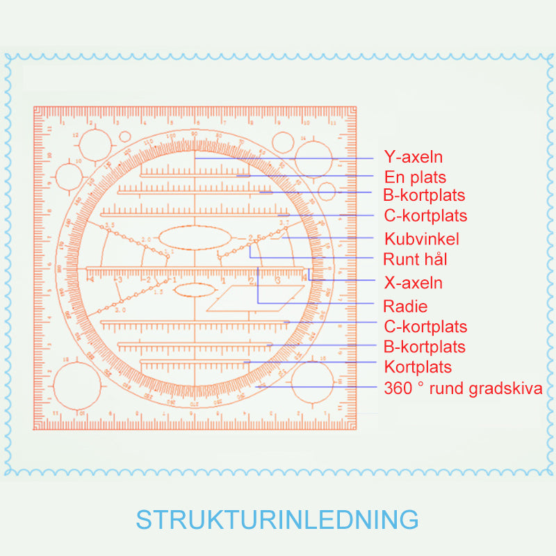 Multifunktionell Cirkel Ritning Linjal