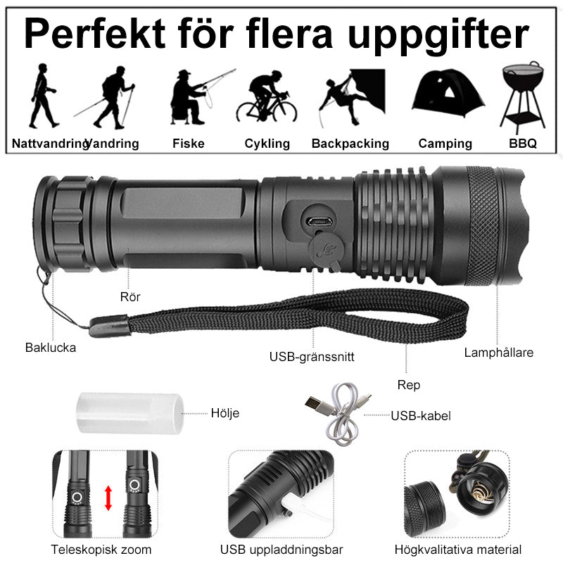 Kraftfull LED-ficklampa