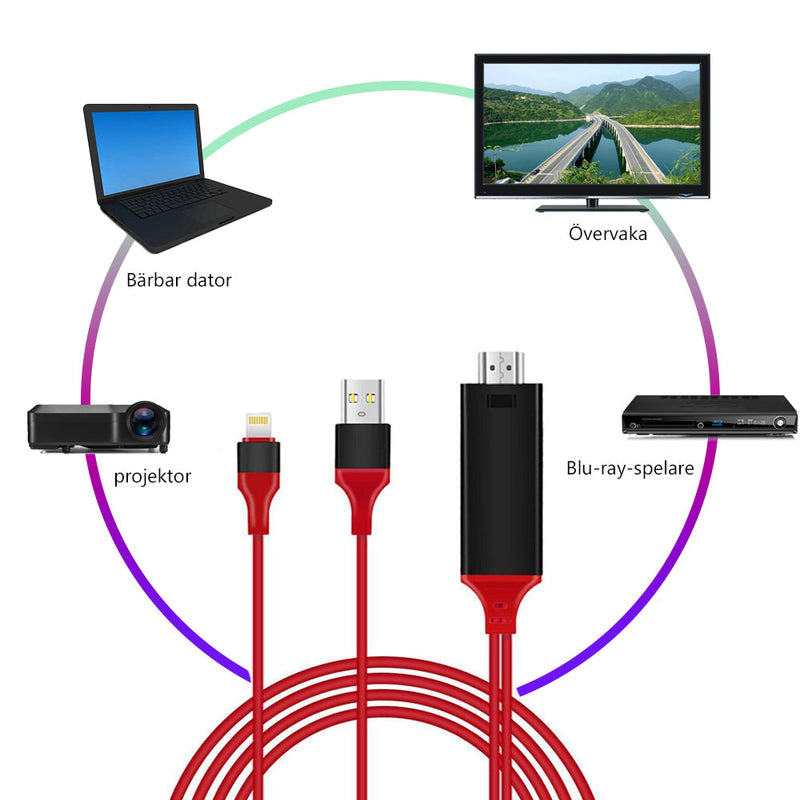 HDMI-skärmadapterkabel för iOS / Android till TV