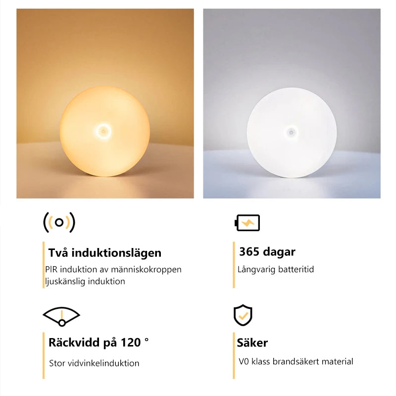 Intelligent mänsklig induktion LED nattlampa