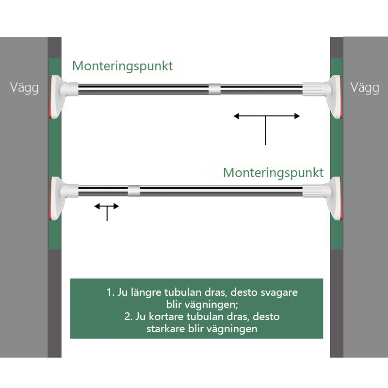 Teleskopstång för klädhängare