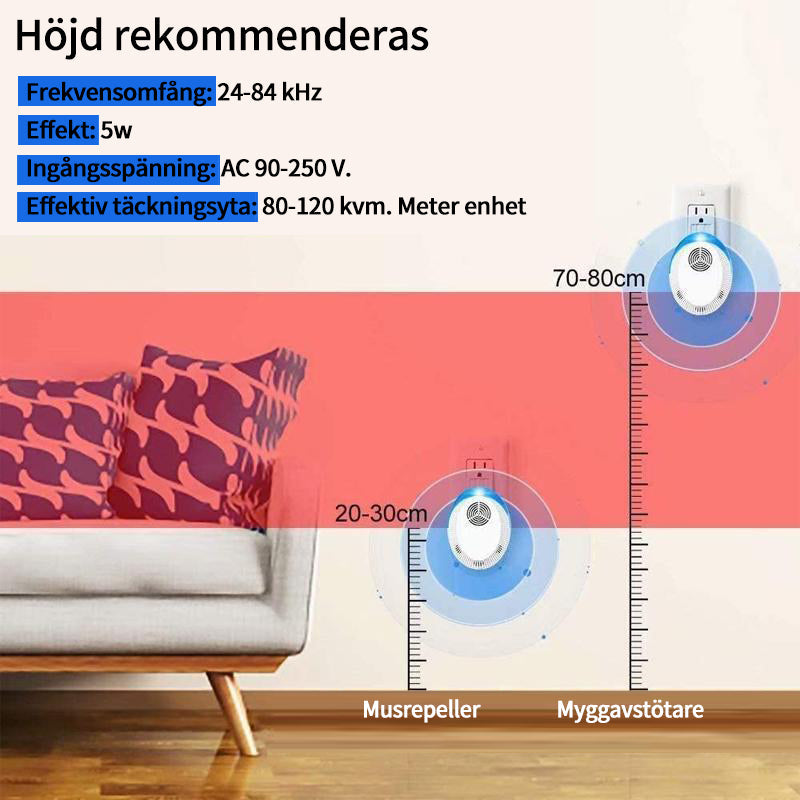 Uppgraderad Ultraljud Skadedjursavskräckare