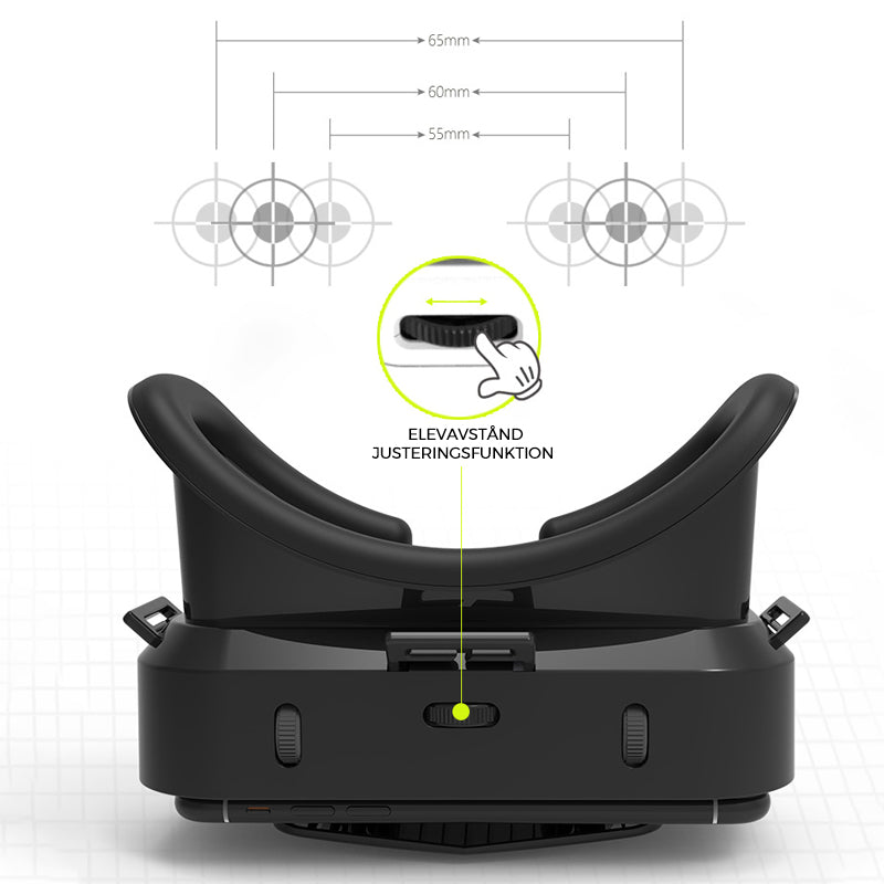 VR panoramaglasögon