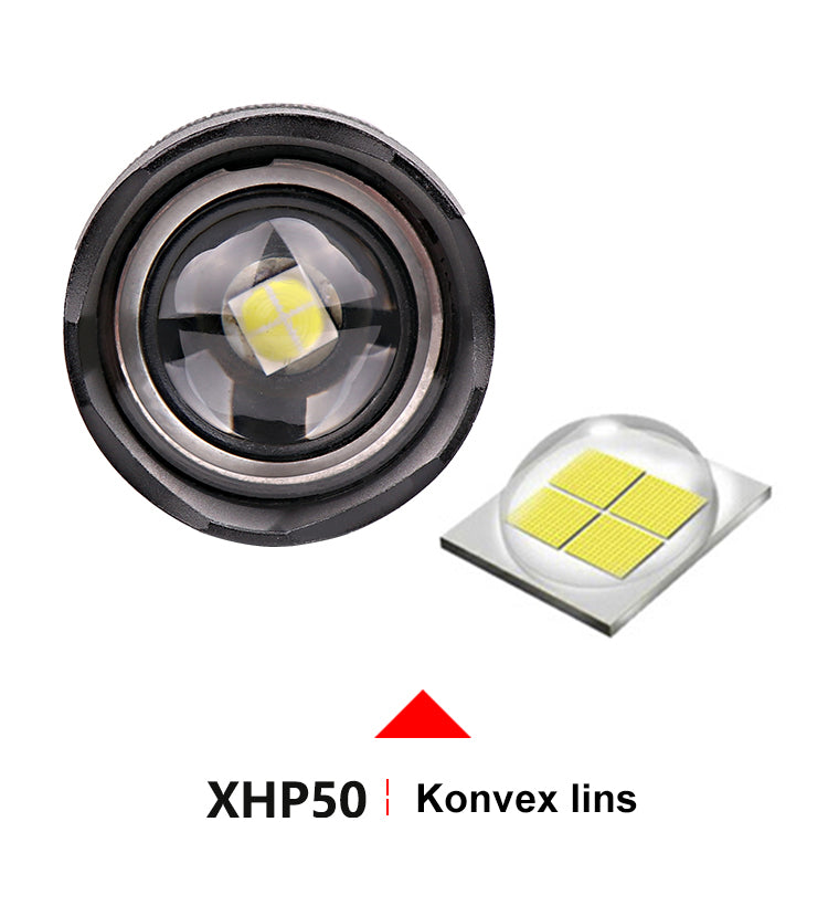 Kraftfull LED-ficklampa