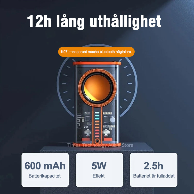 Transparent Mecha trådlös Bluetooth-högtalare