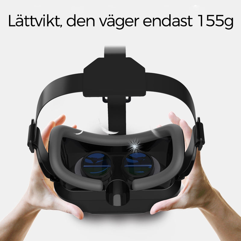 VR panoramaglasögon