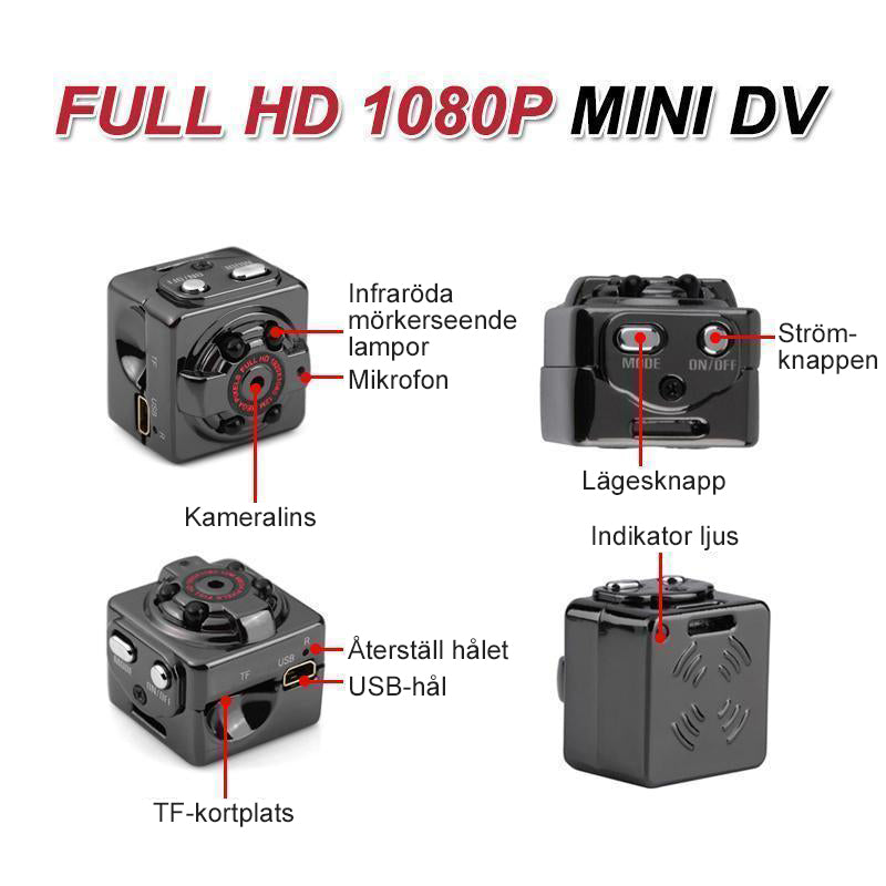 HD 1080P Mini Body Camera