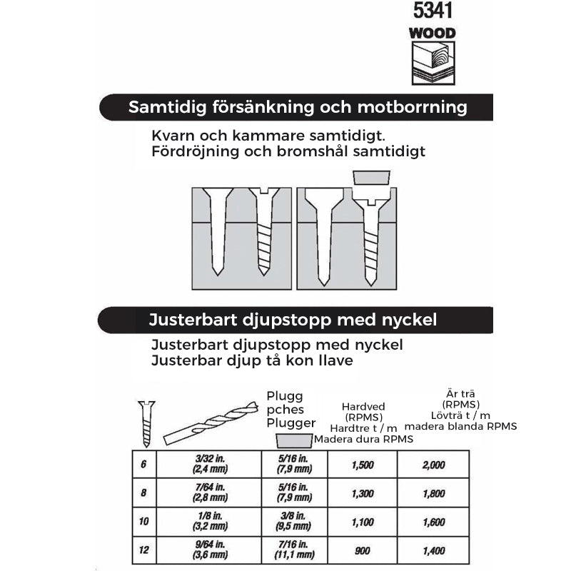 Försänkningsborrbitar (Set av 5)