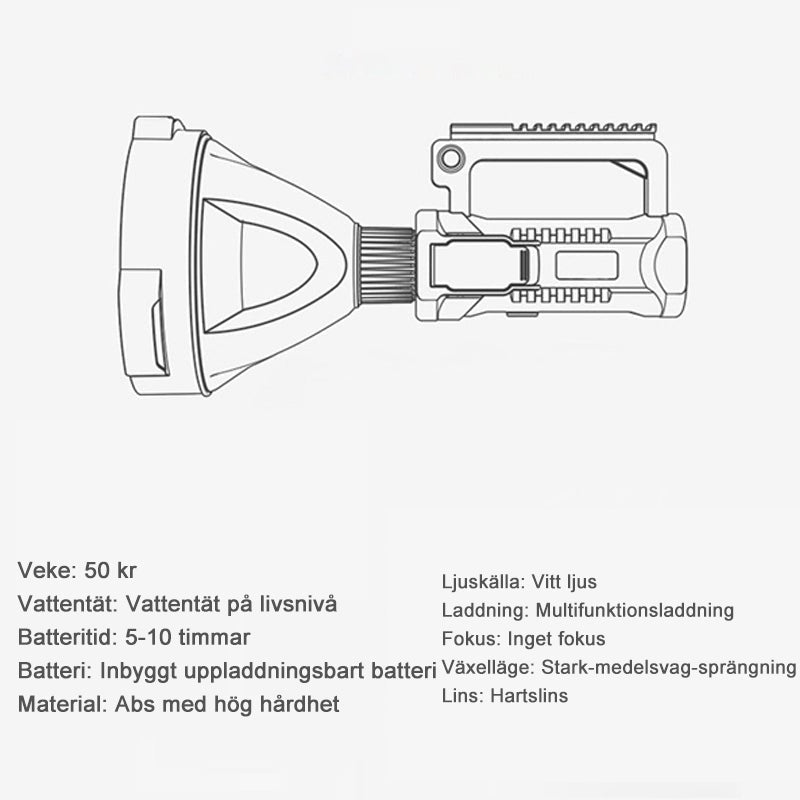 Handhållen ficklampa