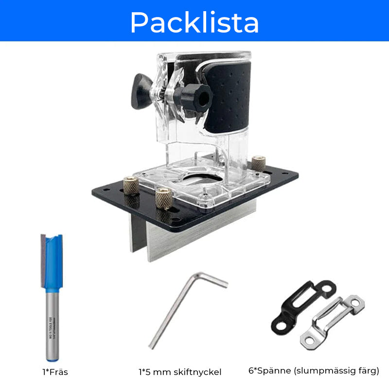 SAKER® Trärouter spårningslokalisering